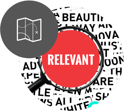 CONTENT DISCOVERY Relevant