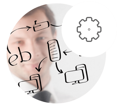 CONTENT MARKETING PROCESS CONTENT MARKETING PROCESS