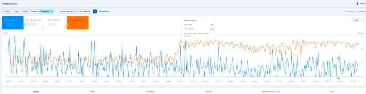 graphic-thar-shows-that-service-pages-increased-after-implementing-AI-Overviews